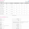 Sleeveless princess dresses for girls, summer tulle skirts, large children_s puffy skirts